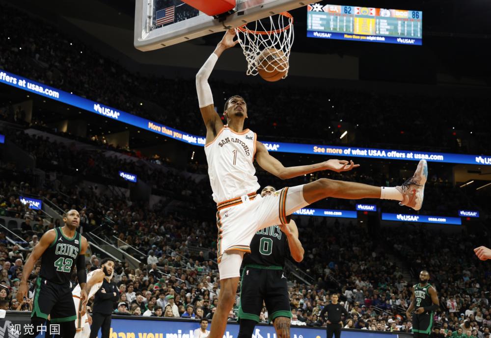 数据分析 数据分析